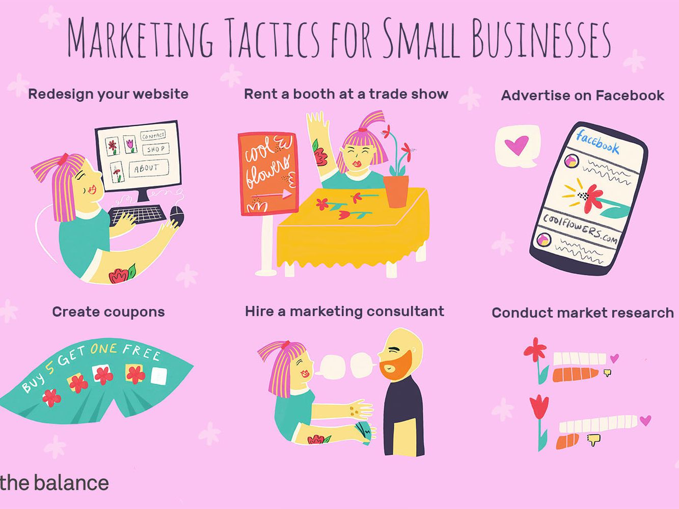 5 Small Budget Marketing Ideas With a Big Impact