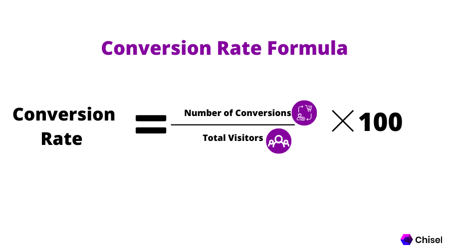 Conversion Rates