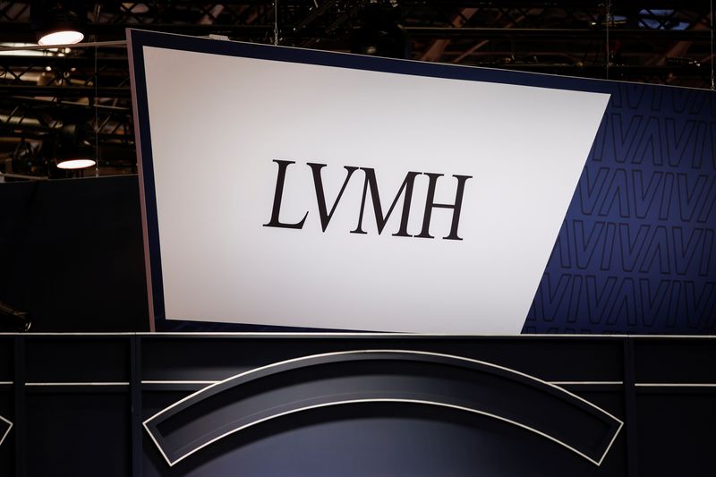 LVMH